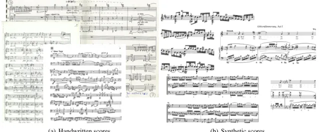 Figure 5 : Examples of real and synthetic scores used in this work.