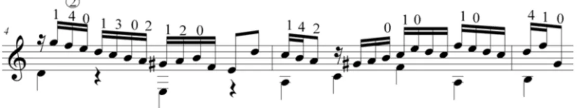Figura 12: c.4-5 da transcrição de Tureck. 