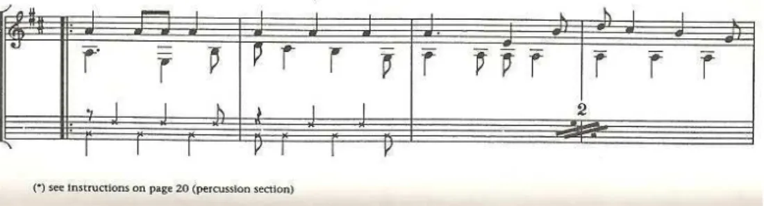 Figura 20: Jongo – quarta pauta da segunda página, versão para dois violões 