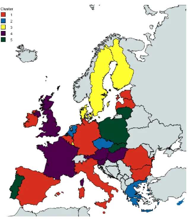 Figura 1 Mapa de Clusters dos Setores de Comunicações da UE-27 