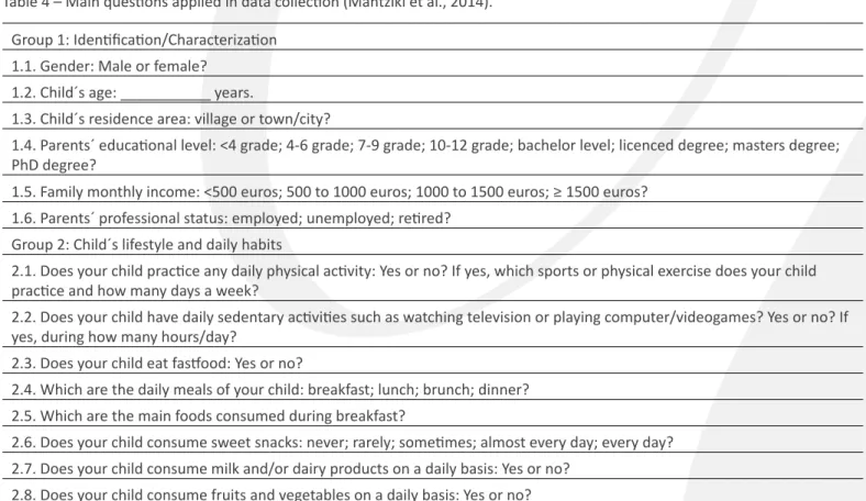 Table 4 – Main questions applied in data collection (Mantziki et al., 2014). 