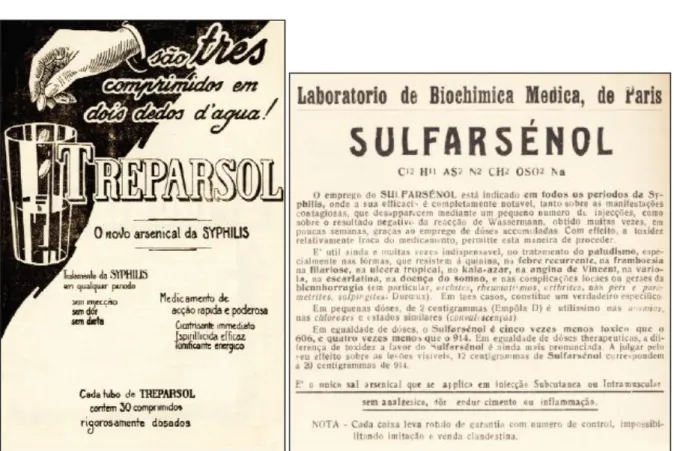 Figura 1.9  –  Propagandas de medicamentos à base de As, muito utilizados nas décadas de 20, 30, 40