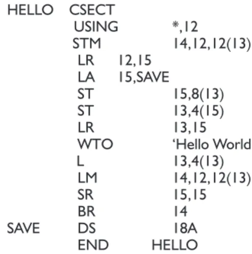 Figura 1 – Trecho de programa de computador  escrito na linguagem HyperTalk