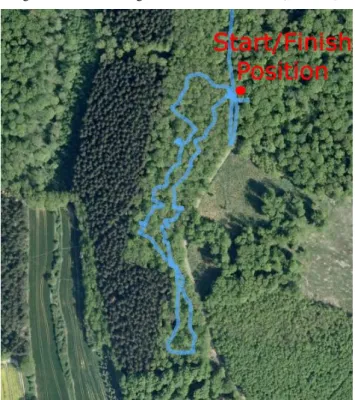 Figure 9. GPS track of ground observation AOI 2 (GE 2014).    