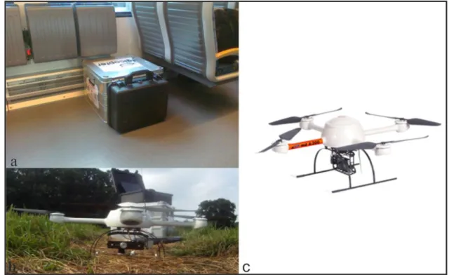 Figure 12. a) quadrocopter microdrone md 4-200 and ground station in transportation boxes,  b) quadrocopter microdrone md 4-200 and ground station with modified digital camera (Canon PowerShot SD 