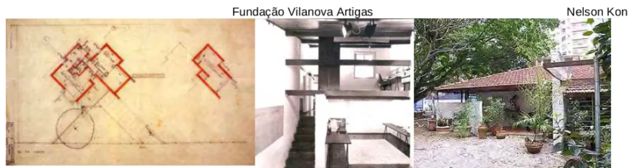 Figura 10: Desenho da primeira casa do Arquiteto. A casa não tem só uma fachada; todas  as vistas têm o mesmo tratamento