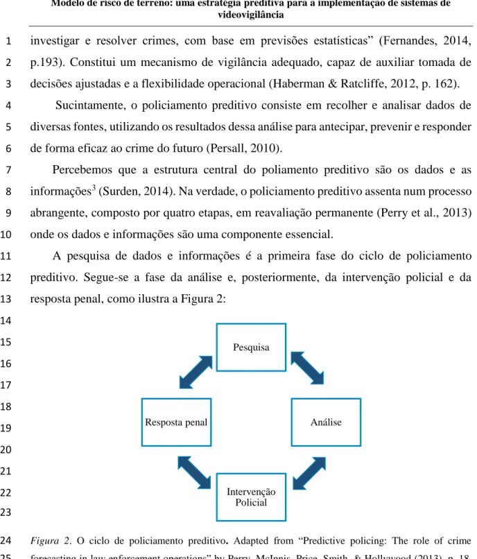 Figura  2.  O  ciclo  de  policiamento  preditivo.  Adapted  from  “Predictive  policing:  The  role  of  crime  24 