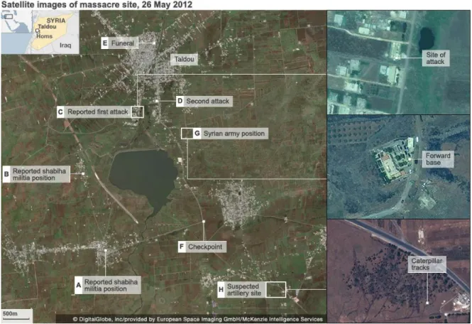 Figure 2: Image showing where evidences of war crime were spotted. 