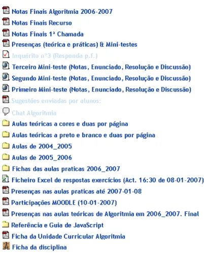 Figura 3 — Tópicos Alg0607. 