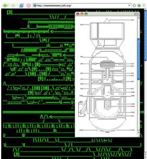 Fig. 3: Texto encriptado no site Jodi, e seu resultado extraindo o código fonte.