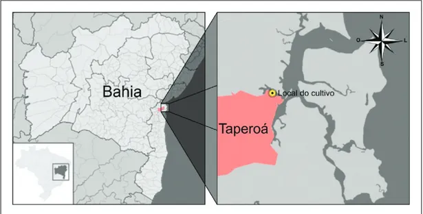 Figure 1. Study area location.