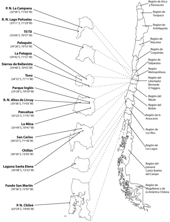 Figure 1. Locations included in this study.