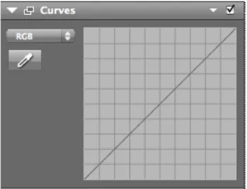 Fig. 18 - Curva de correção de exposição 