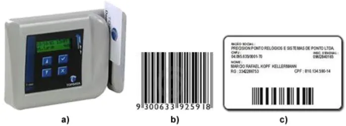 Figura 2-1: a) Leitor; b) Código de barras; c) Cartão de identificação. 