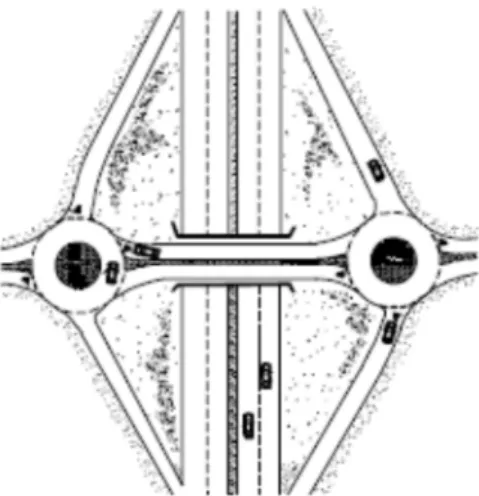 Figura 7 - Rotunda desnivelada - solução com um viaduto (Bastos Silva &amp; 