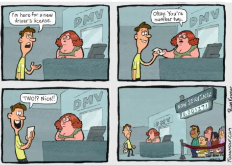 Figure 1: Comics by Ryan Kramer 