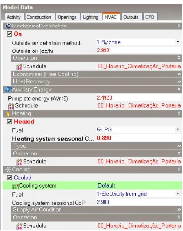 Figura 21 – Introdução dos parâmetros, no DesignBuilder ® , da Climatização e Ventilação  para a Portaria 1, no modelo de referência