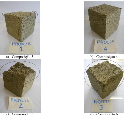 Figura 5.16: Provetes cúbicos de betão leve referentes às composições enunciadas 