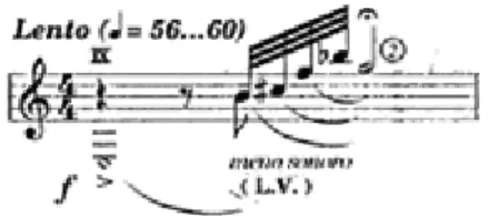 Fig. 33b: Fandangos y Boleros, “Alla Danza”, c.44