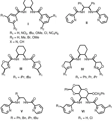 Figure 1.1. Efficient representative chiral ligands applied in Mo-catalyzed allylic alkylation