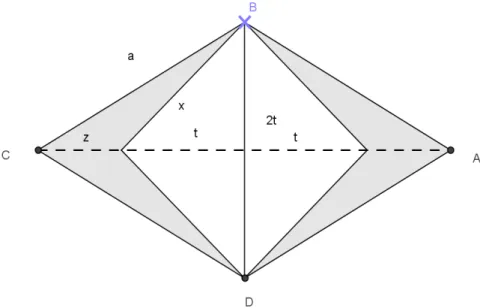 Figura 12.1- Figura do problema 05 em desenvolvimento.  Resolução: 