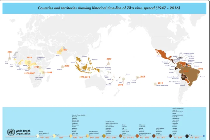 Fig. 2 Global spread of Zika virus 1947 – 2016 (in: WHO June 2016, http://www.who.int/emergencies/zika-virus/zika_timeline.pdf?ua=1)