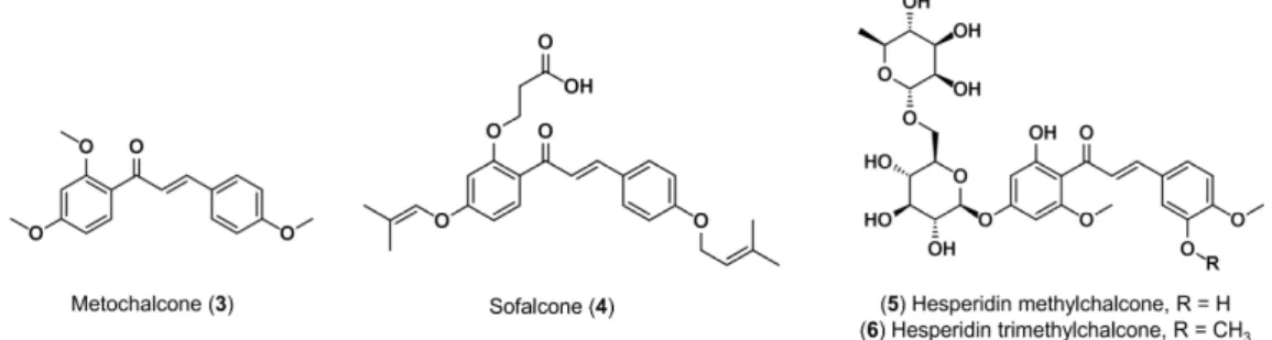 Figure 2. Chemical structures of approved and clinically tested chalcones.