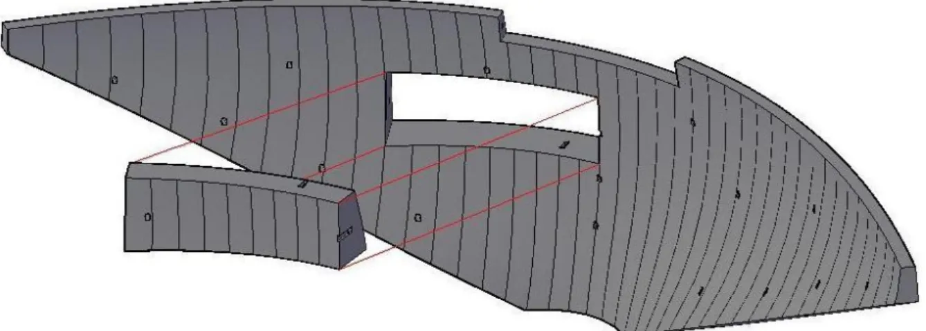 Figura 10 – Secção modelada 