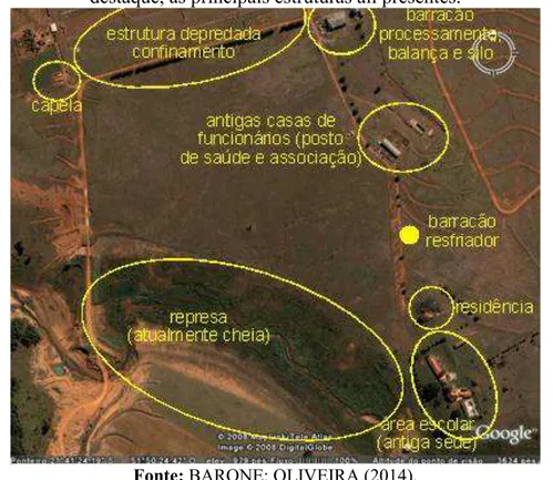 Figura 4: Imagem de Satélite da Área Comunitária do Assentamento Primavera; em  destaque, as principais estruturas ali presentes