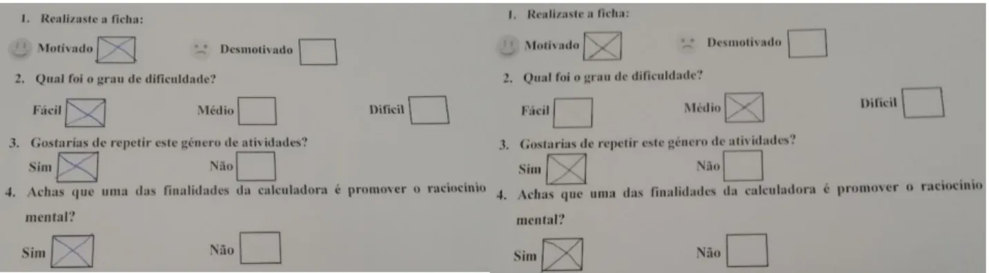 Figura 20. Resultados das avaliações dos alunos em função da ficha de  trabalho. 