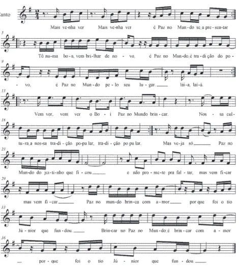 Fig. 64. Transcrição musical, parodia, Sobral/CE  