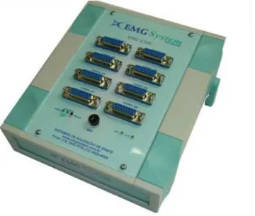 Figura 22 -  Eletromiógrafo de oito canais/ Modelo 830C – EMG System do Brasil ® . 
