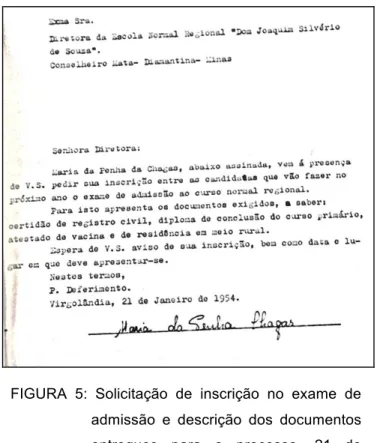 FIGURA  5:  Solicitação  de  inscrição  no  exame  de  admissão  e  descrição  dos  documentos  entregues  para  o  processo,  21  de  janeiro de 1954