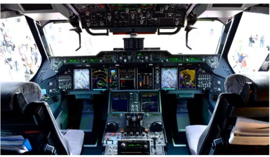 Figura 4 - Cockpit do Airbus A400M 