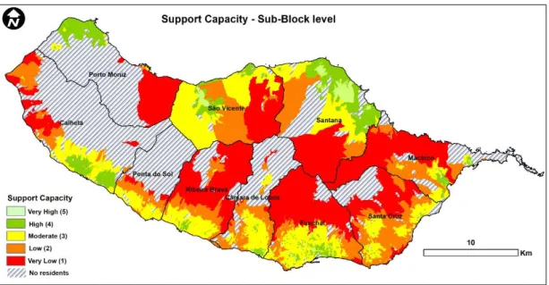 Figure 14: Support Capacity at Sub-Block level 