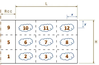 Figura 3.4: Vista a duas dimensões da malha aplicada e respetiva numeração.