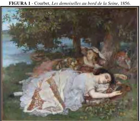 FIGURA 1 - Courbet, Les demoiselles au bord de la Seine, 1856. 