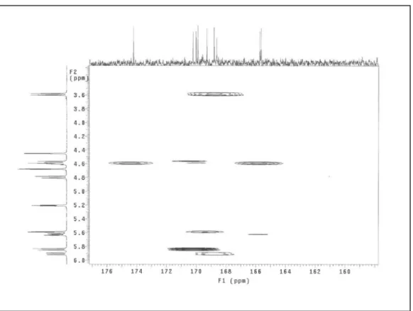 Figura 28 – Expansão do espectro gHMBC da região 150,0–176,0  para  13 C da  substância 1 (500 MHz, CDCl )