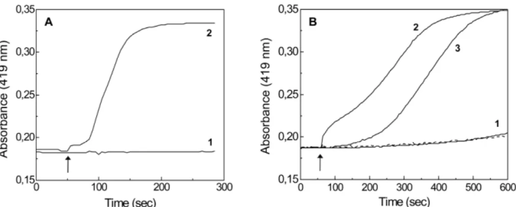 Figure 3Figure 3