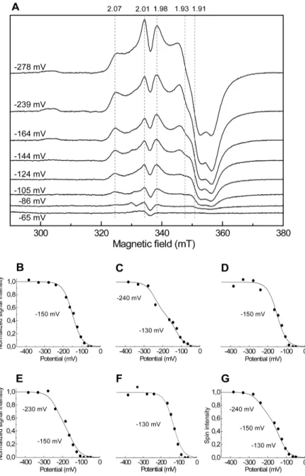 Figure  3. Figure  3.
