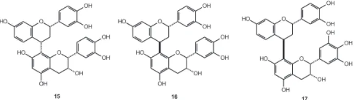 Figura 6. Flavonas, ésteres e cromona isolados das sementes de C. spectabilisFigura 5