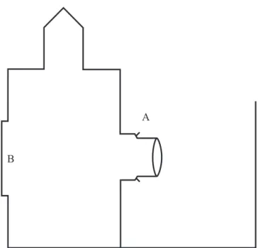 Figure 1. Euler’s diagram of a megascope (aphengescope) (modified from Jones 1974: 33).
