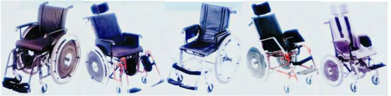 Figura 2.13 – Assentos padronizados que podem ser utilizados por pessoas com Paralisia Cerebral