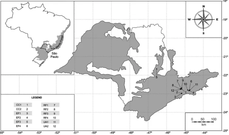Figure 1. Sampling sites in São Paulo, Brazil, showing the fragments of Atlantic Rainforest where the study was conducted.