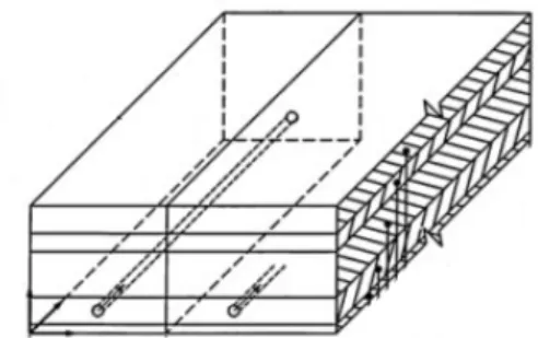 Figura 20 - Representação esquemática da cobertura com tubos incorporados num painel de PCM [67]