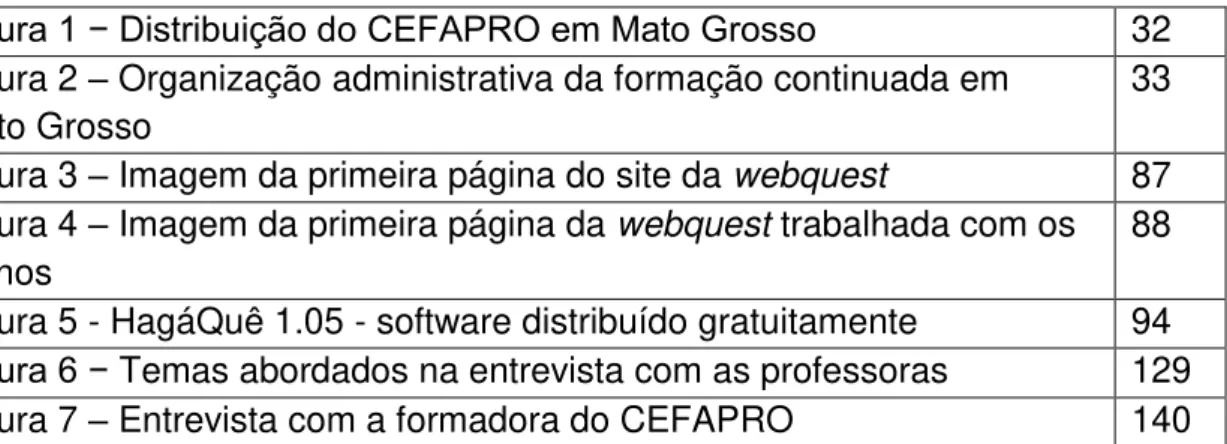 Figura 1 − Distribuição do CEFAPRO em Mato Grosso  32  Figura 2  –  Organização administrativa da formação continuada em 