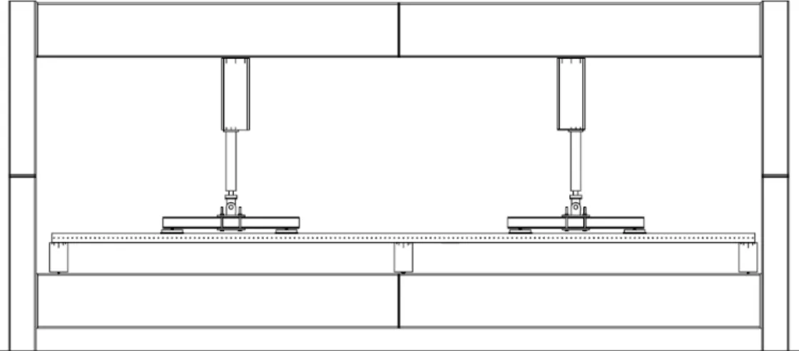 Figura 32 – Dispositivo tipo de ensaio - II Fase de Ensaios. 