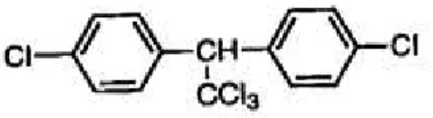 Figura 11: Estrutura química do DDT (Diclorodifeniltricloroetano) (Adaptado de Becker et al