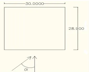 Fig. 3.5 – Método de análise do vento 