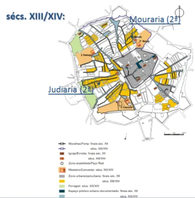Figura 3. Évora. Judiaria e Mouraria.  